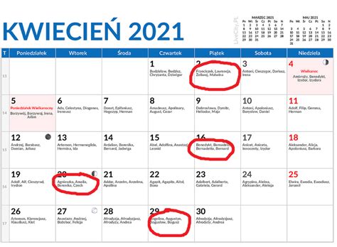 Poland Name Day Calendar